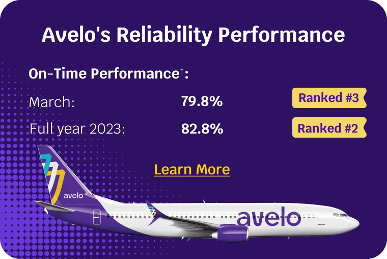 March On-Time Performance 79.8% | Full year 2023 82.8 | Learn More