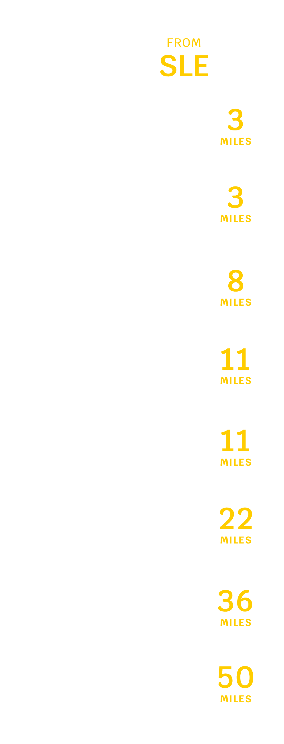 SLE distance to popular destinations chart