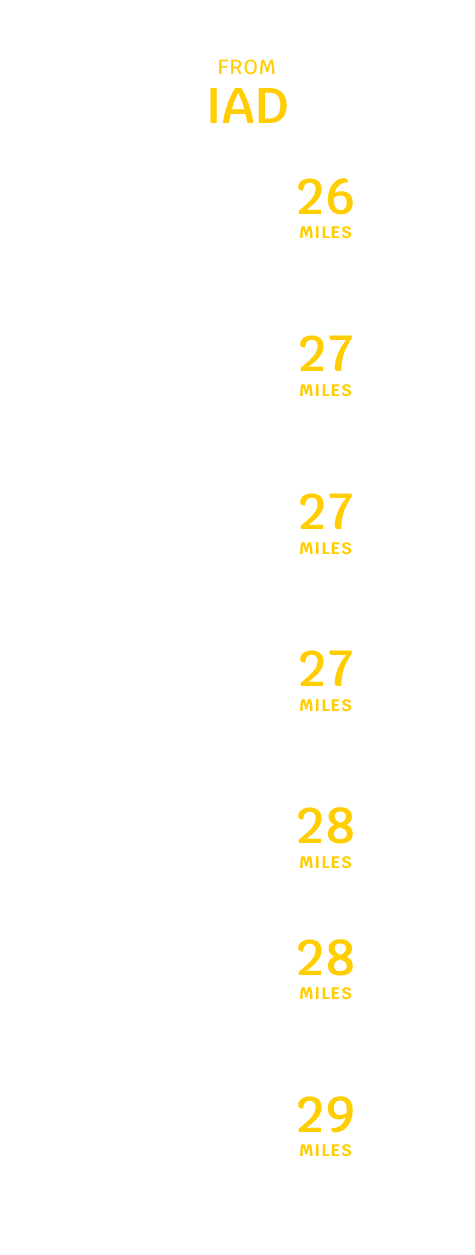 Washington, DC-Dulles distance chart