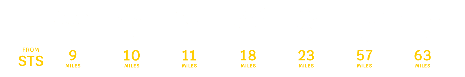 STS distance to popular destinations chart